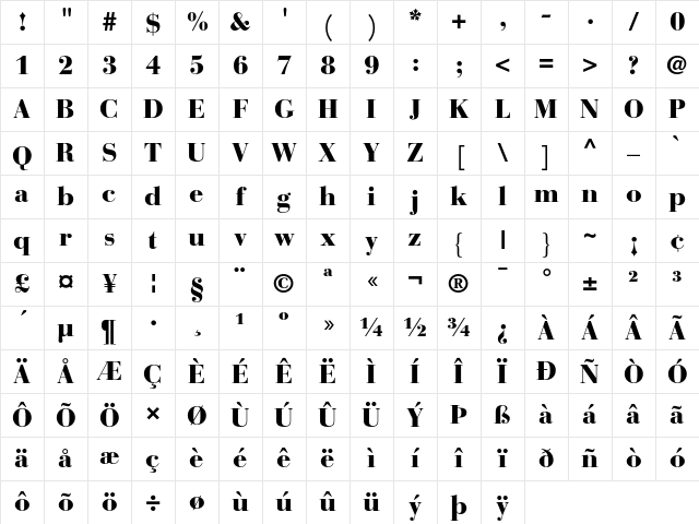 BauerBodoni Regular Character Map BauerBodoni Regular Character Map