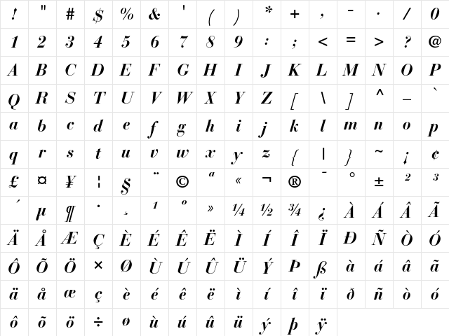 BauerBodoni Regular Character Map