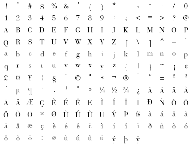 BauerBodoni Regular Character Map