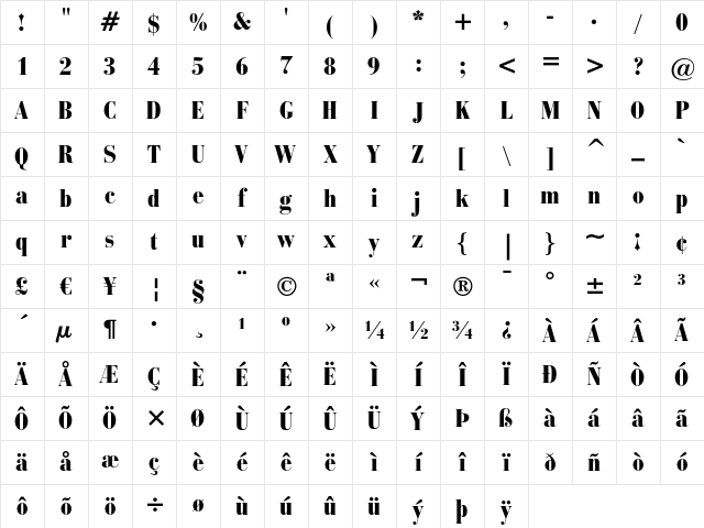 Bauer Bodoni Black Condensed Character Map