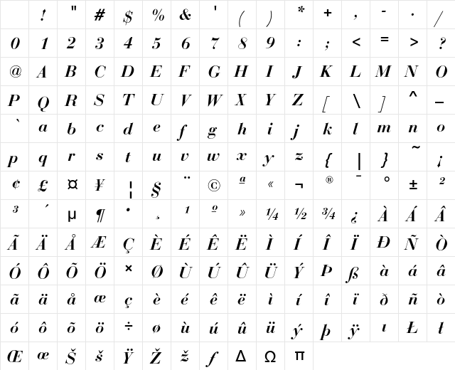 BauerBodoniEF MediumItalic Character Map BauerBodoniEF MediumItalic Character Map