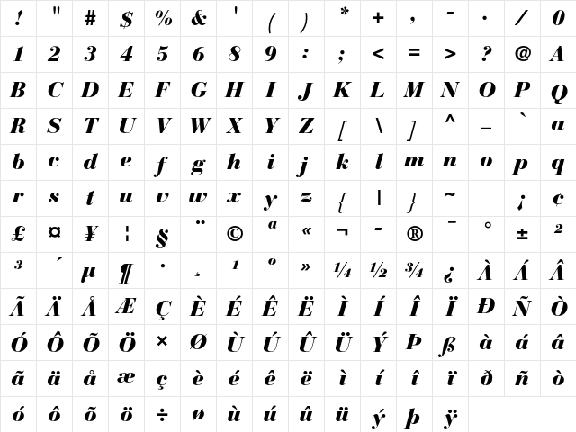 Bauer Bodoni Std 2 Black Italic Character Map