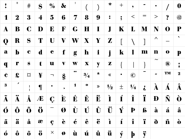 Bauer Bodoni T Bold Character Map Bauer Bodoni T Bold Character Map
