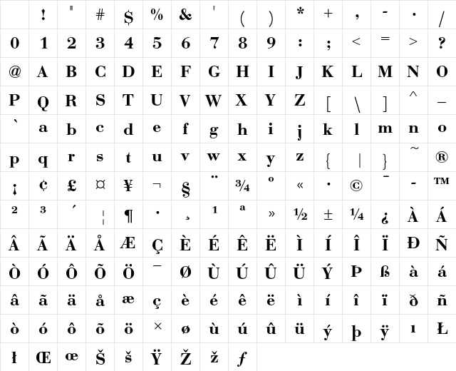 Bauer Bodoni T Demi Bold Character Map Bauer Bodoni T Demi Bold Character Map