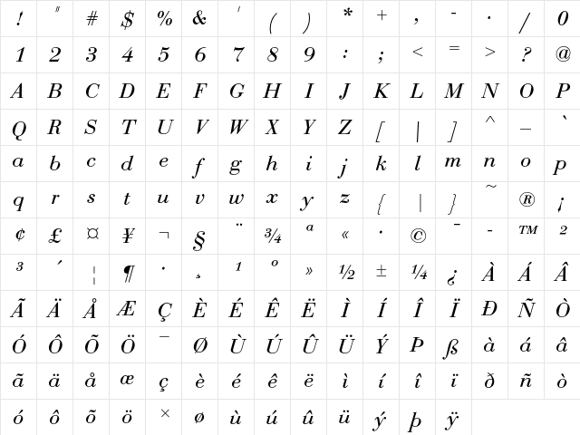 Bauer Bodoni T Regular Italic Character Map Bauer Bodoni T Regular Italic Character Map