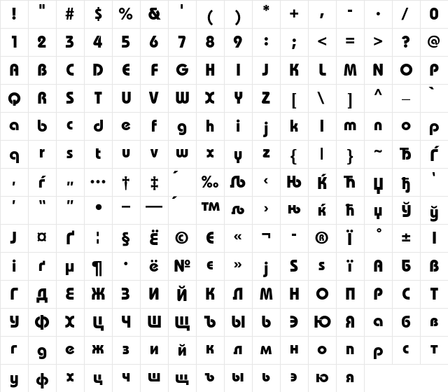 BauhausC Regular Character Map