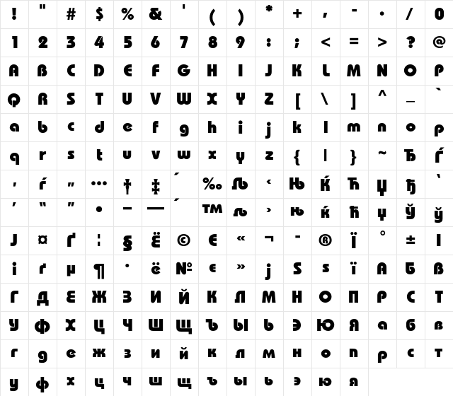 BauhausC Regular Character Map