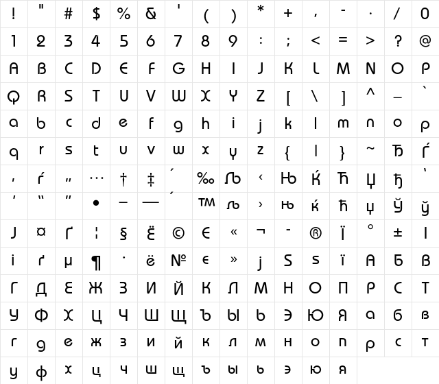BauhausC Regular Character Map