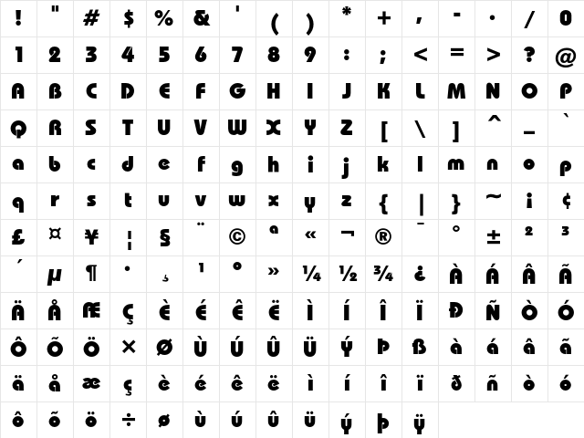 ITC Bauhaus Heavy Character Map