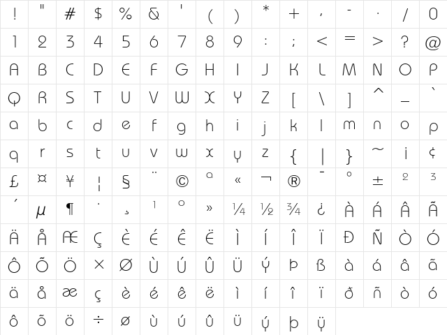ITC Bauhaus Light Character Map