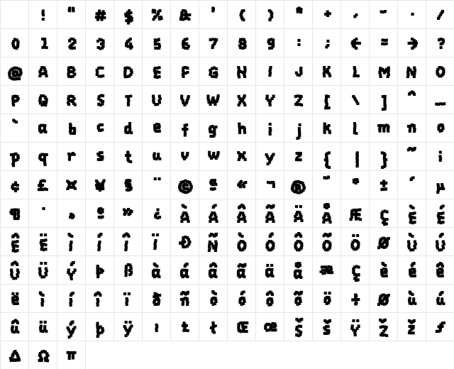 Baukasten Six Character Map