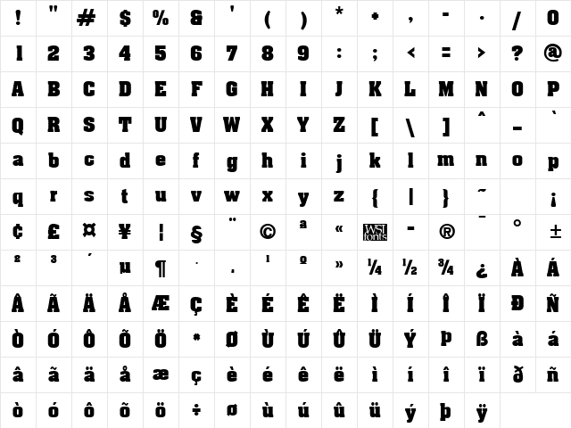 Acklin Regular Character Map