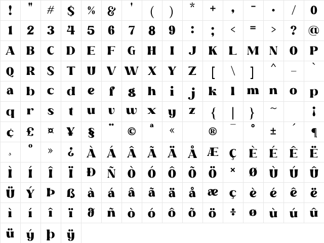 Beach Lombok Regular Character Map