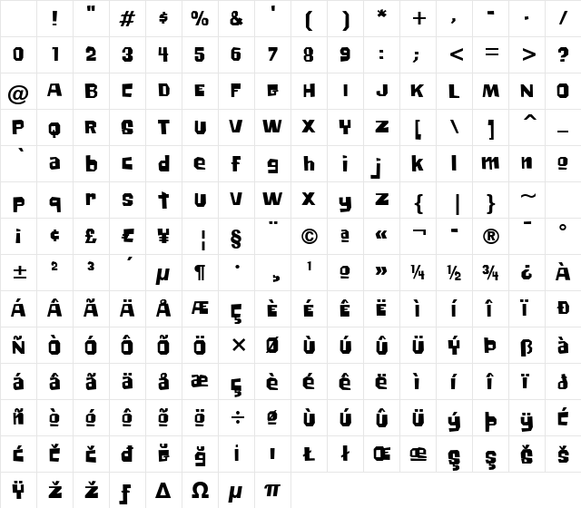 Big Chump BTN Regular Character Map Big Chump BTN Regular Character Map