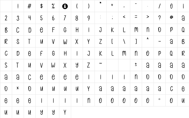 Beans And Break Regular Character Map Beans And Break Regular Character Map