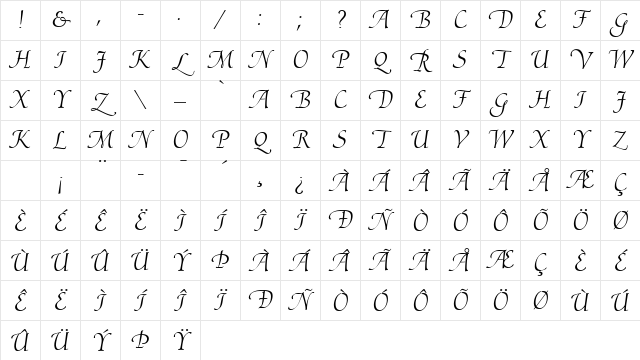 Ariadne Roman Regular Character Map