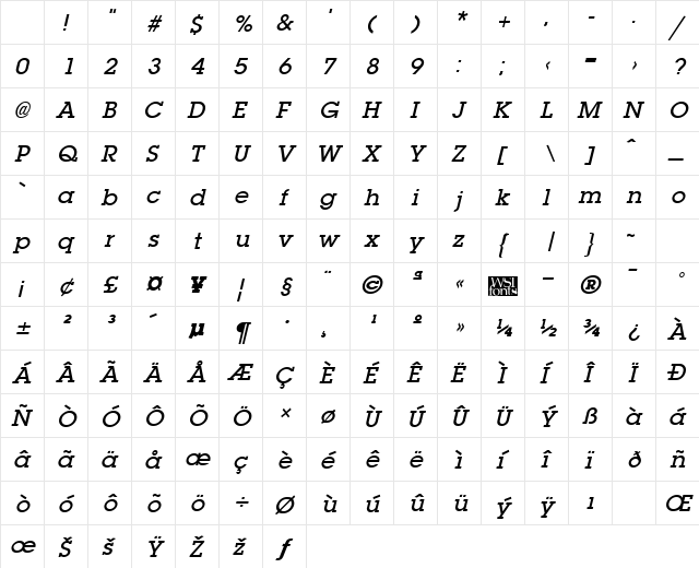 LaplandDemibold Italic Character Map