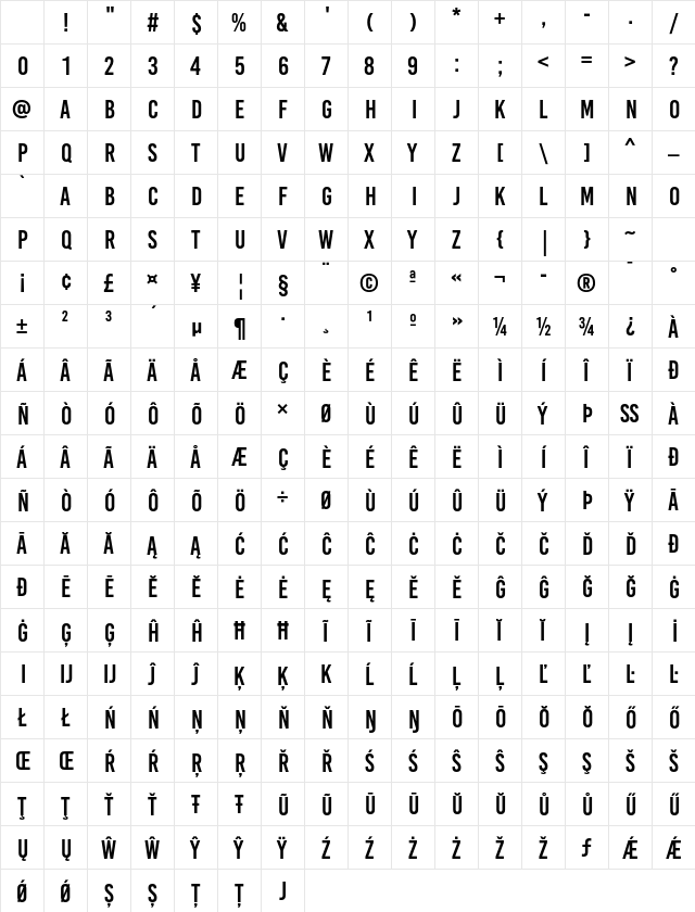 Bebas Kai Regular Character Map Bebas Kai Regular Character Map