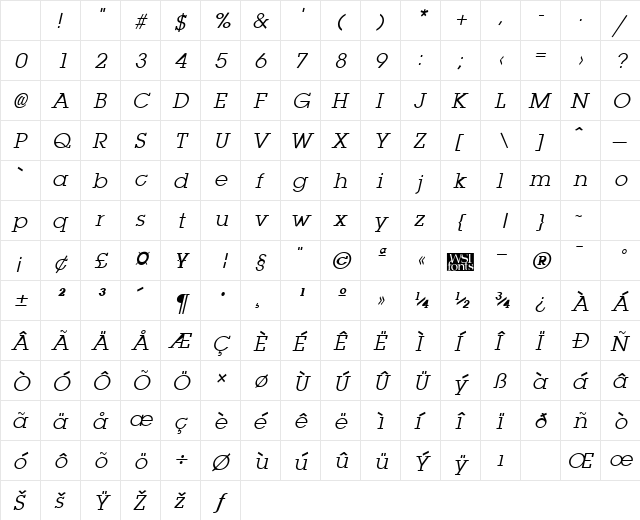 Lapland Italic Character Map