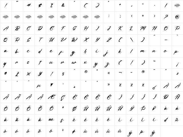 Begatory DEMO VERSION Regular Character Map