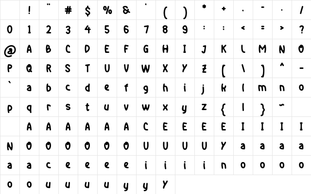 Begialo Regular Character Map Begialo Regular Character Map