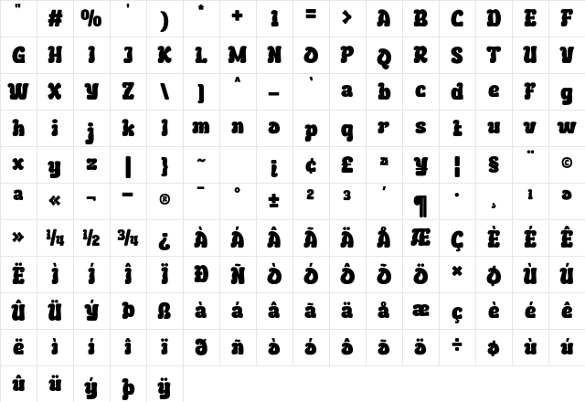 BEKURI Trial Regular Character Map