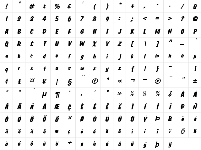 Big Nib Italic Character Map