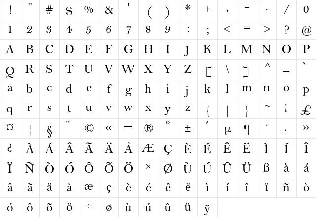 Bell BQ Regular Character Map Bell BQ Regular Character Map