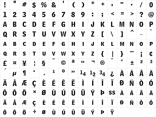 Bell Centennial Bold Listing Alternate Character Map
