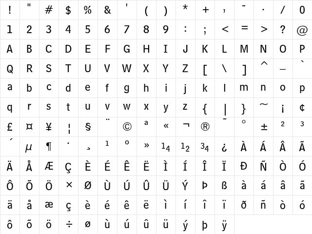 Bell Centennial Sub-Caption Character Map