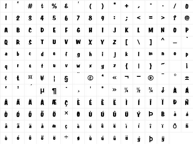 Big Nib Normal Character Map Big Nib Normal Character Map