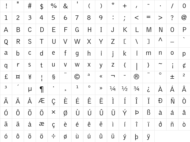 Bell Gothic Light Character Map