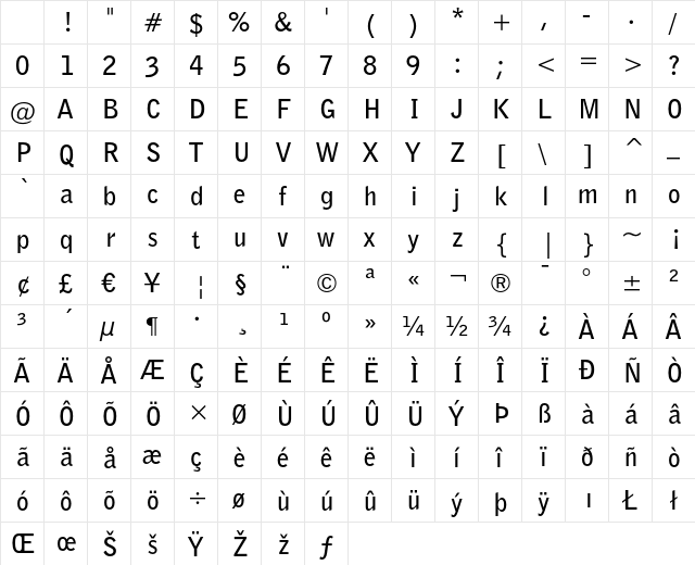 Bell Gothic Bold Character Map Bell Gothic Bold Character Map