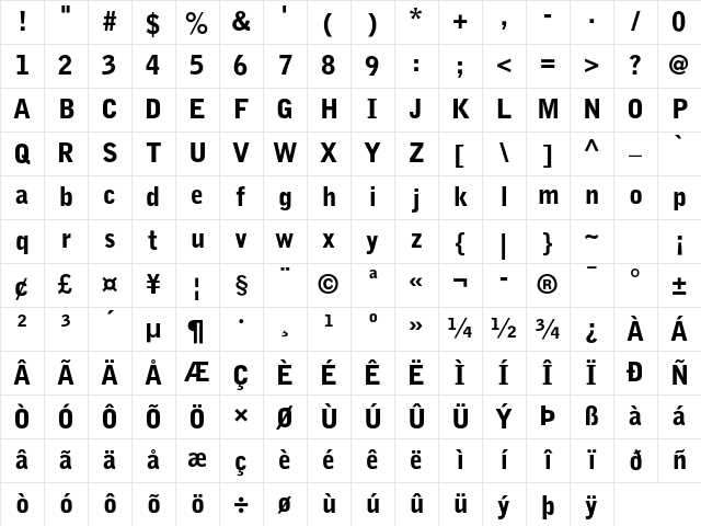 Bell Gothic Std Black Character Map