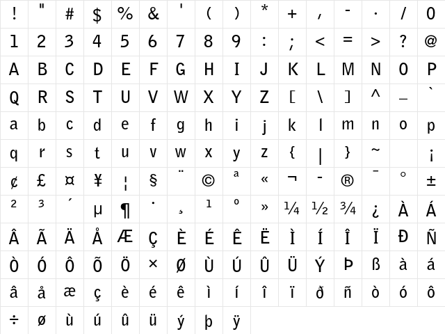 Bell Gothic Std Bold Character Map