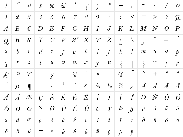 Bell MT Italic Character Map Bell MT Italic Character Map