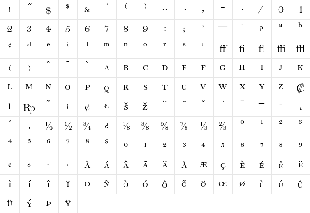 Bell MT Regular Expert Character Map