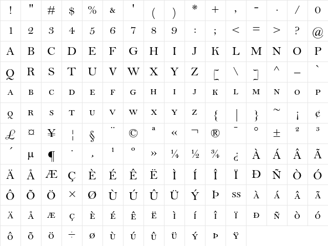 Bell MT Regular Small Caps Character Map
