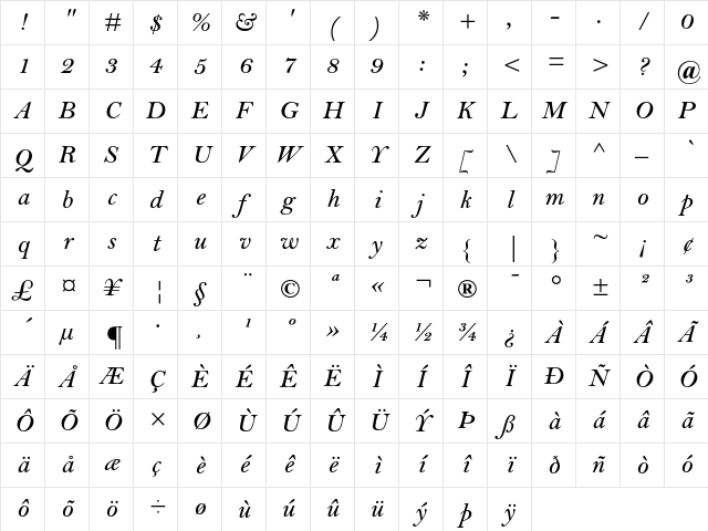 Bell MT Semi Bold Italic Character Map