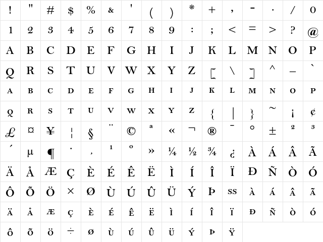 Bell MT Semi Bold Small Caps Character Map Bell MT Semi Bold Small Caps Character Map