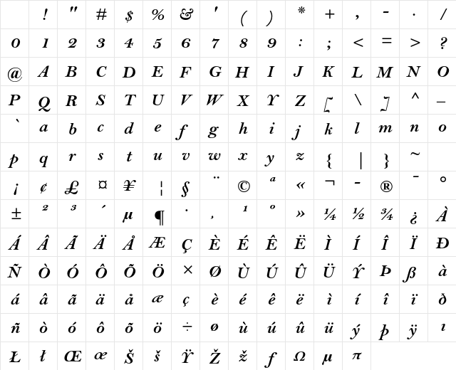 Bell MT Std Bold Italic Character Map Bell MT Std Bold Italic Character Map