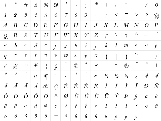 Bell MT Std Italic Character Map Bell MT Std Italic Character Map