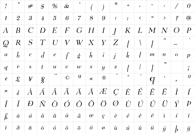 BeLucian FB Book Italic Character Map