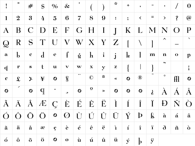 Belucian Demi Character Map