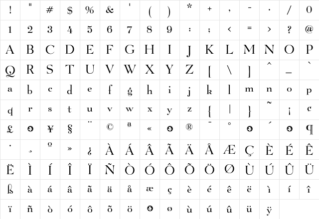 BeLucianBook Regular Character Map