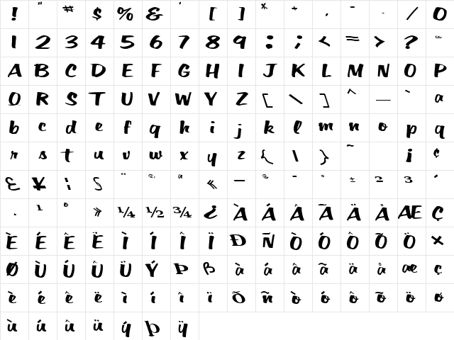 Big Regular Character Map