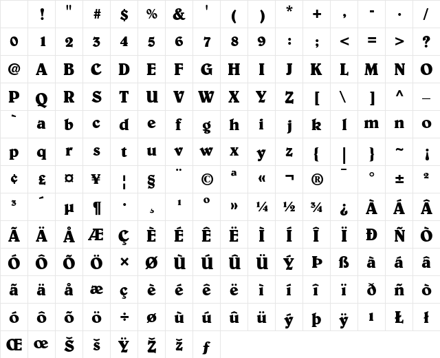 Belwe Bold Character Map Belwe Bold Character Map