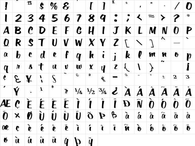 Big Regular Character Map