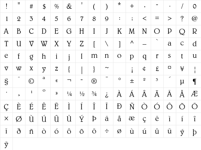 Belwe Std Light Character Map Belwe Std Light Character Map