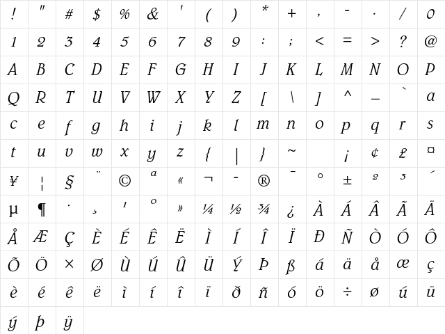 Belwe Std Light Italic Character Map Belwe Std Light Italic Character Map